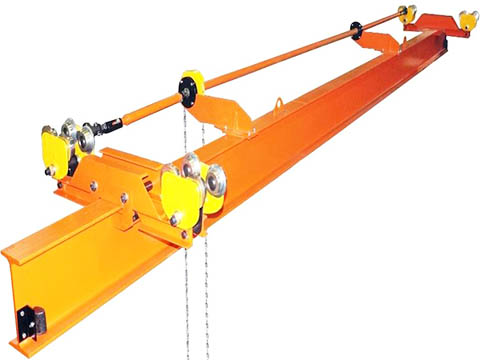 buy 1 ton overhead cranes in China